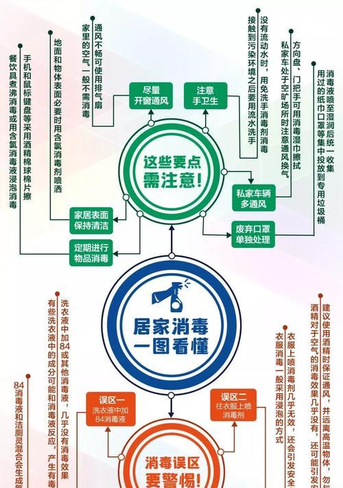 解决京巴犬口臭的有效方法（科学饲养让宠物口气清新）
