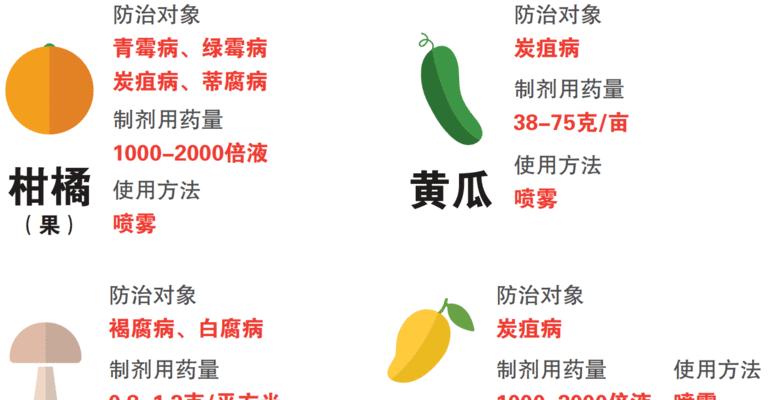 以西里汉梗的饲养全指南（宠物爱好者必读，从饲养到训练全面解析）