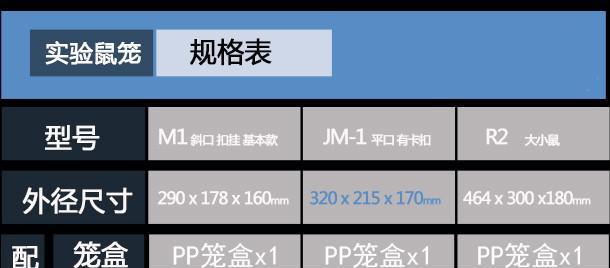 如何科学饲养宠物——以洁西伍莉为例（从基础知识到高级技巧，全面掌握洁西伍莉饲养之道）