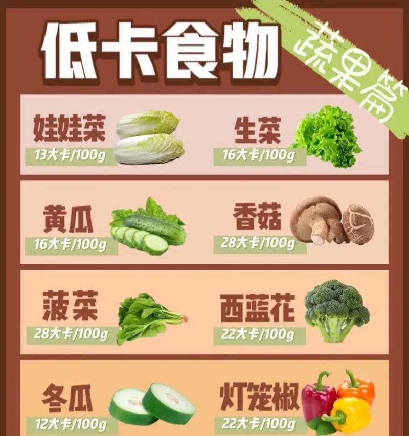 狗不能食用的食物和饮料及相关解决方法（狗的食物禁忌和饮食安全保障）