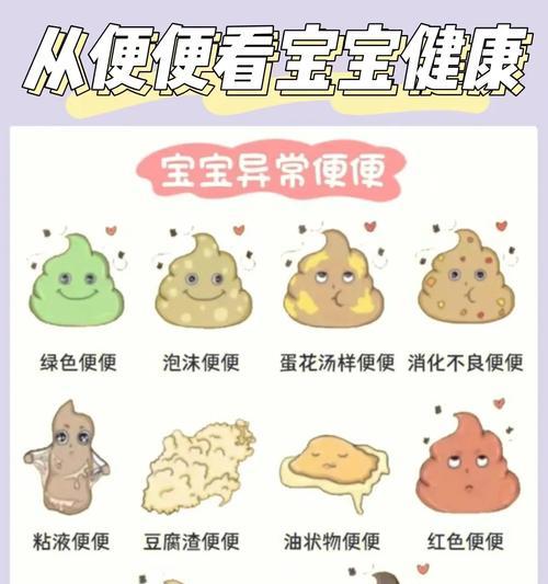 便便臭味的原因及解决方法（探究便便臭味的成因，提供有效的解决方法）