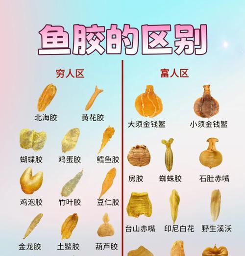 以咬胶要风干多久？（犬类咬胶风干时间表及注意事项）