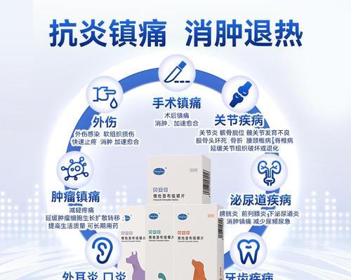 狗疼痛的药物缓解方法研究（探究狗疼痛的药物治疗与照护）